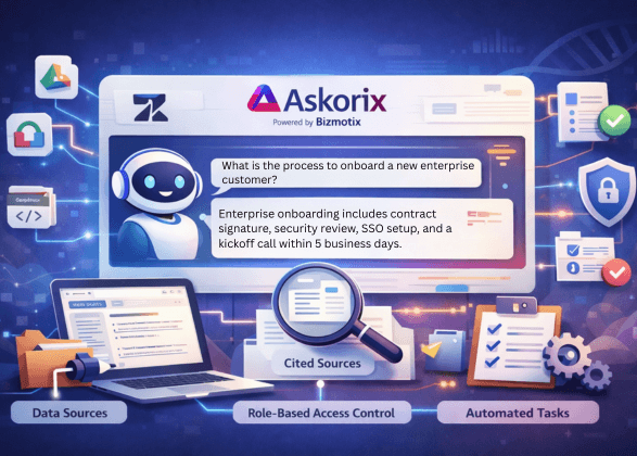 AskoriX